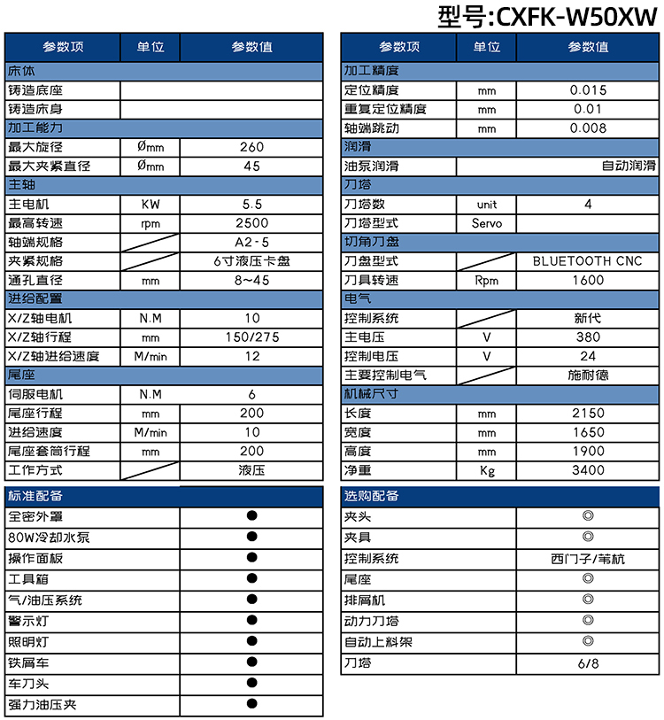 全自動銑六方車床CXFK-W50XW參數表 全自動銑六方車床CXFK-W50XW參數表