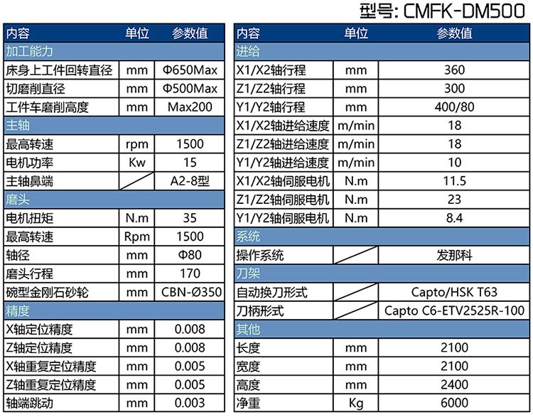 CMFK-DM500剎車盤對磨機床參數(shù)表 CMFK-DM500剎車盤對磨機床參數(shù)表